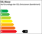 CO₂-Klasse G